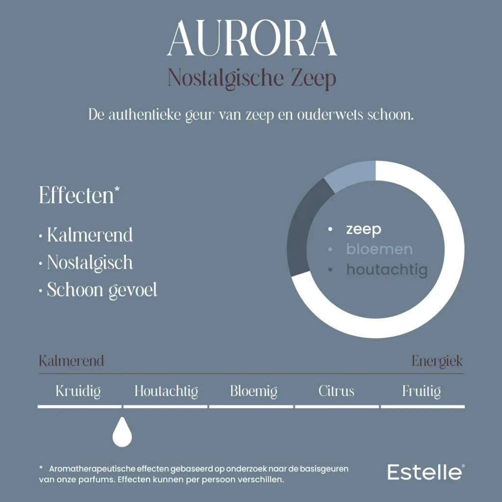 Estelle Geurstokjes Aurora - Soft Soap - Afbeelding 2